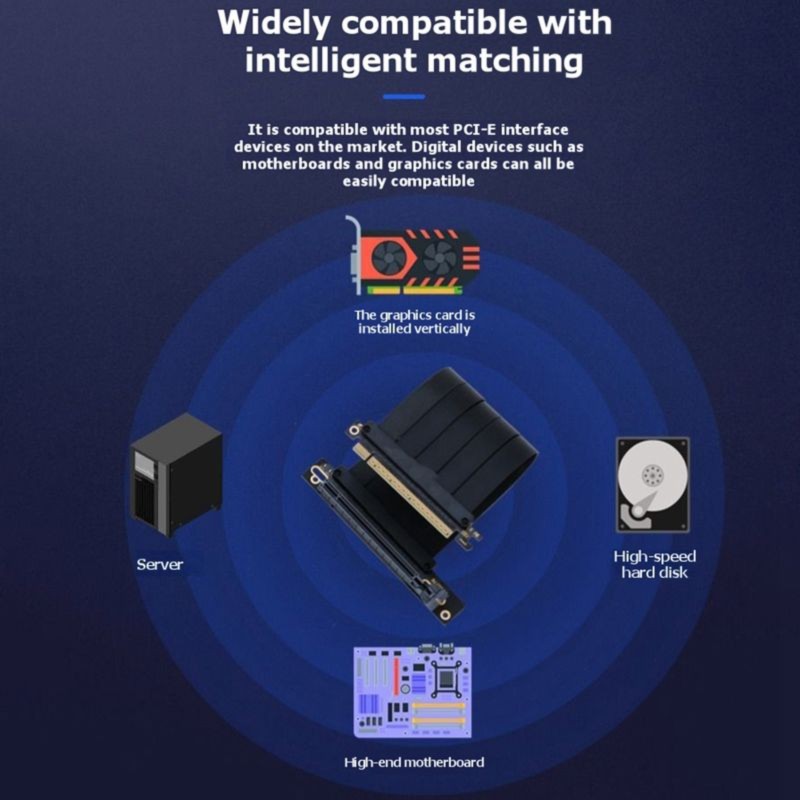 สายต่อขยายการ์ดจอ DT23 PCIe 4. - Pcie 4.0 X16 Riser Cable 90 Degree บทวิจารณ์และราคา