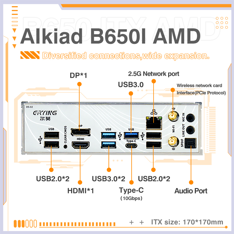 เมนบอร์ด ERYING AM5 รองรับโปรเ - B650 Itx Motherboard Wifi บทวิจารณ์และราคา